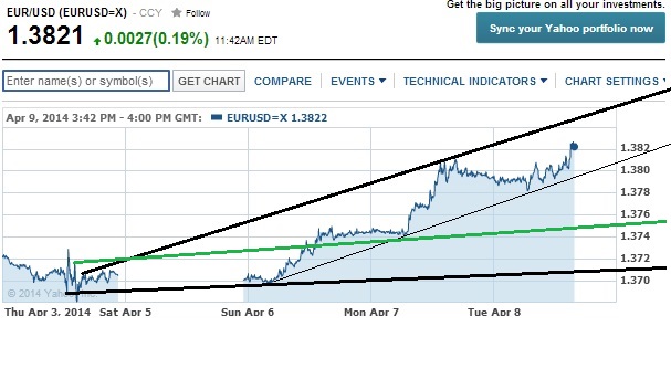 1eurusd.jpg