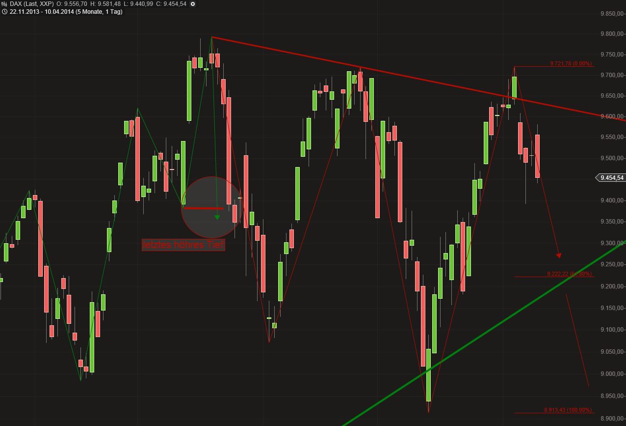 dax.jpg
