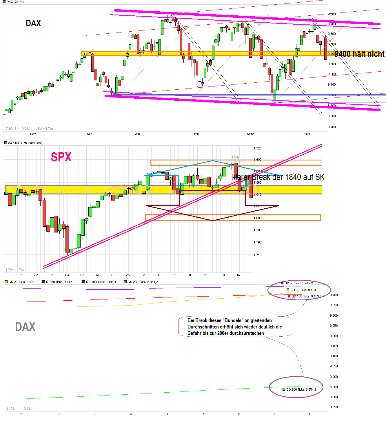 chart_quarter.png