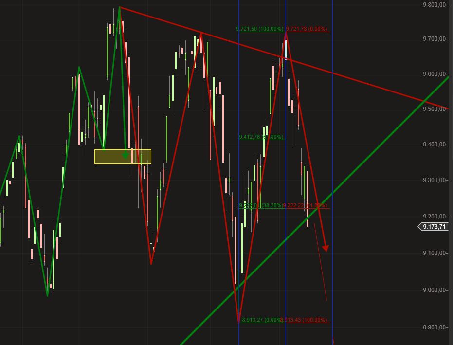 dax.jpg