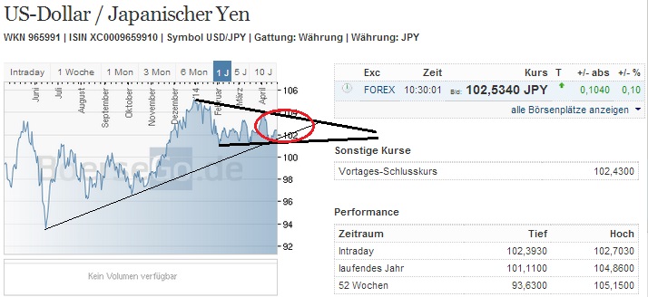 usdjpy_w.jpg