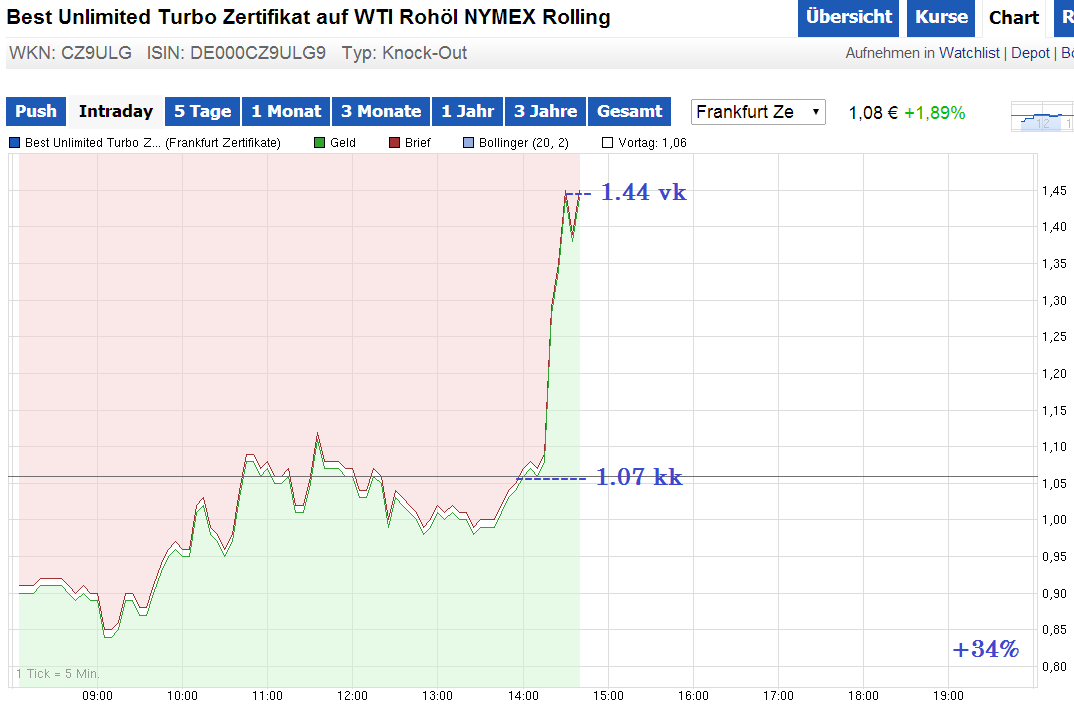 wti_short_22.png