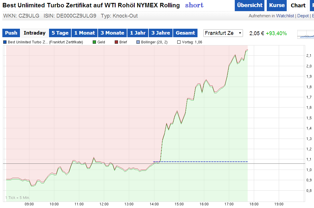 wti_short_22.png