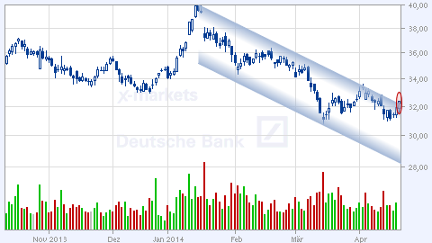 chart.png