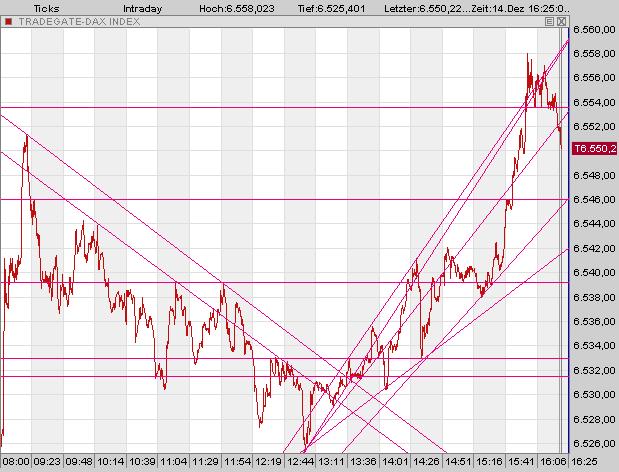 DAX9.jpg