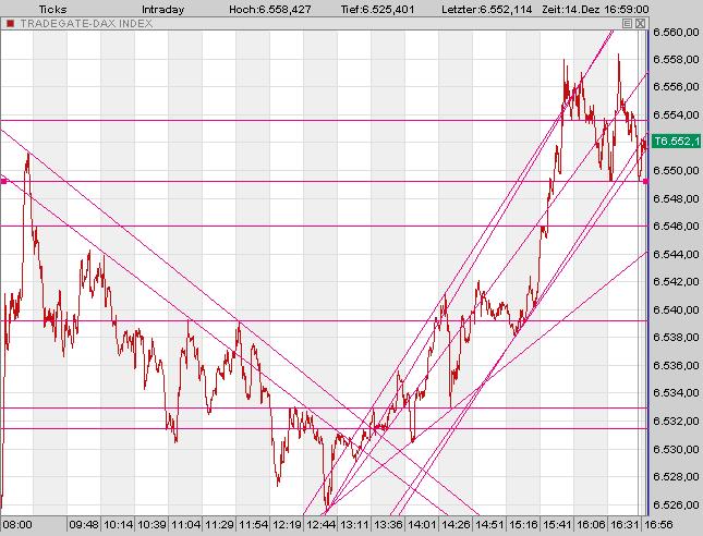 DAX10.jpg