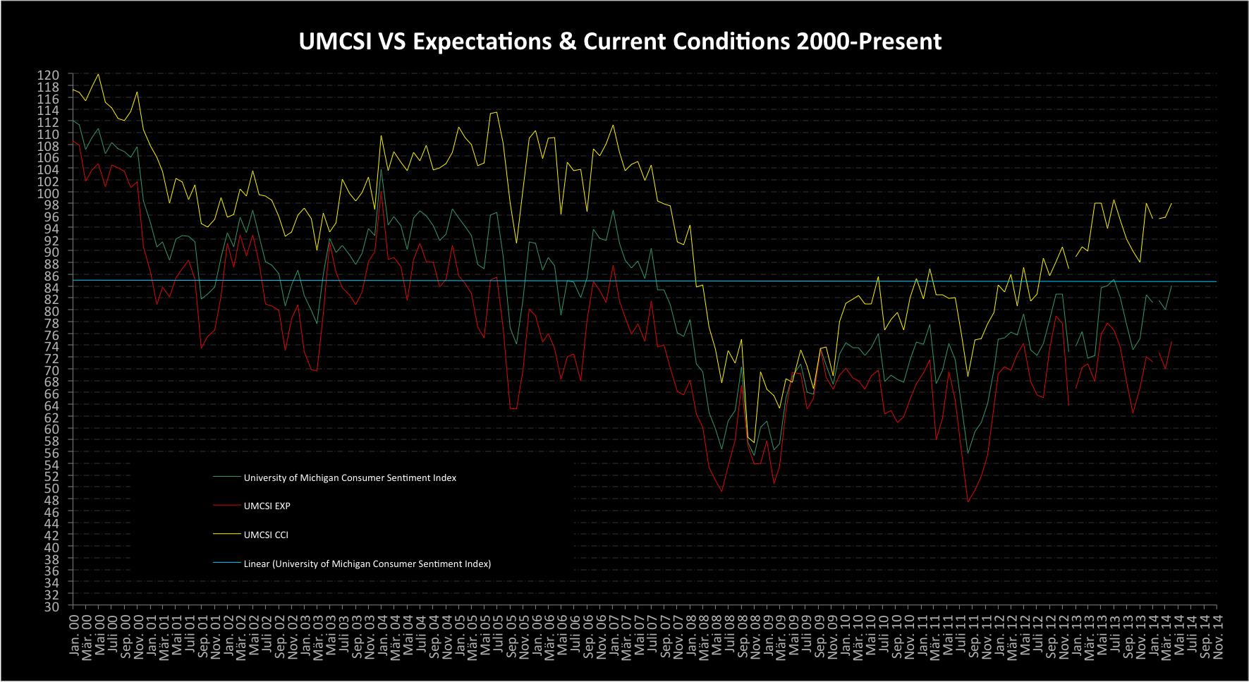 umcsi.png