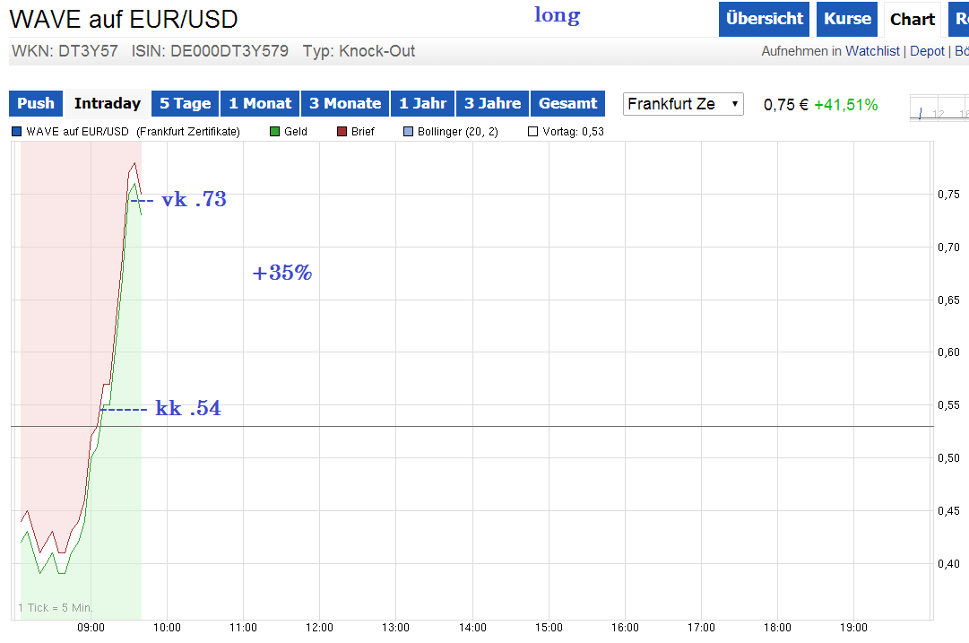 eur_long28.png