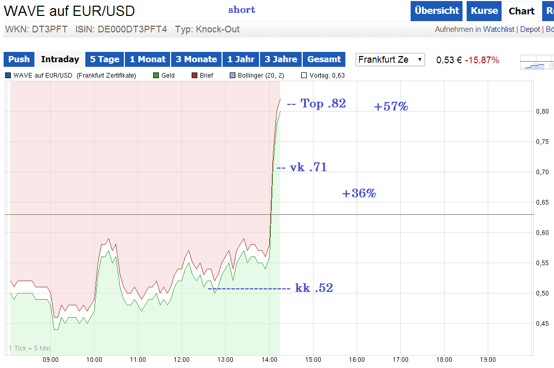 eur_short29.png