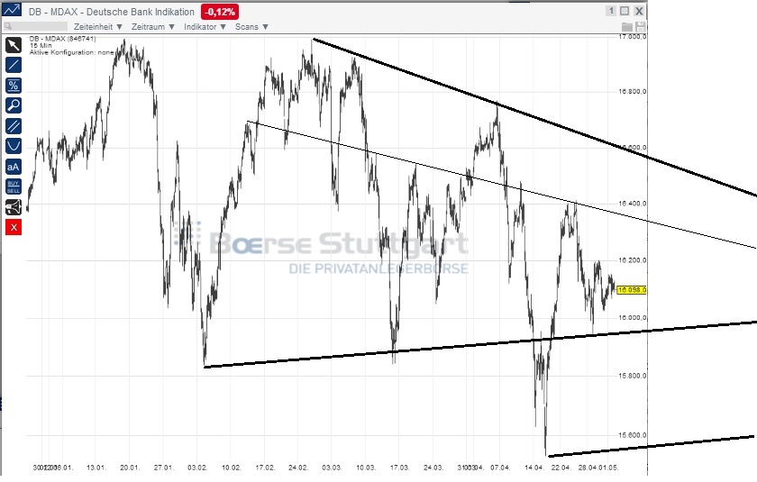 mdax_w.jpg