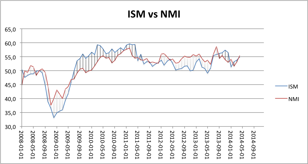 pmi.png