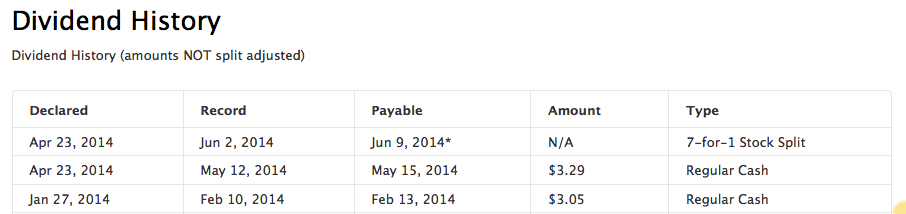 dividend_history_-_apple.png