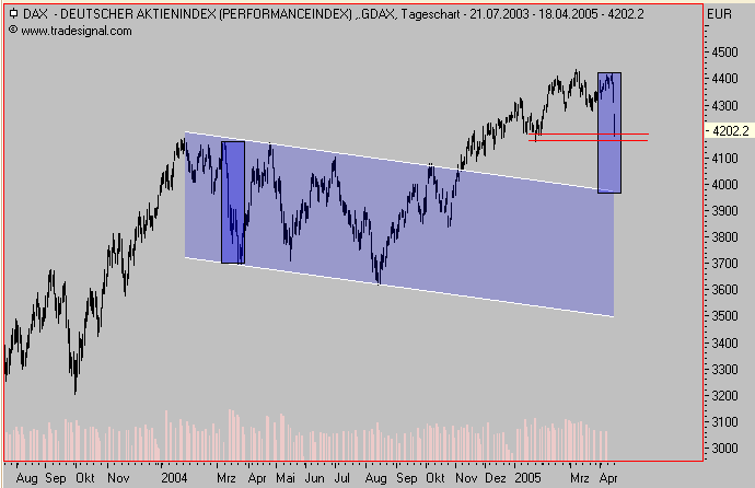 Dax1804.PNG