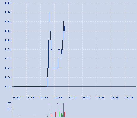 comtrade.bmp