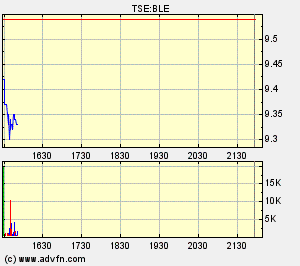 chart.gif