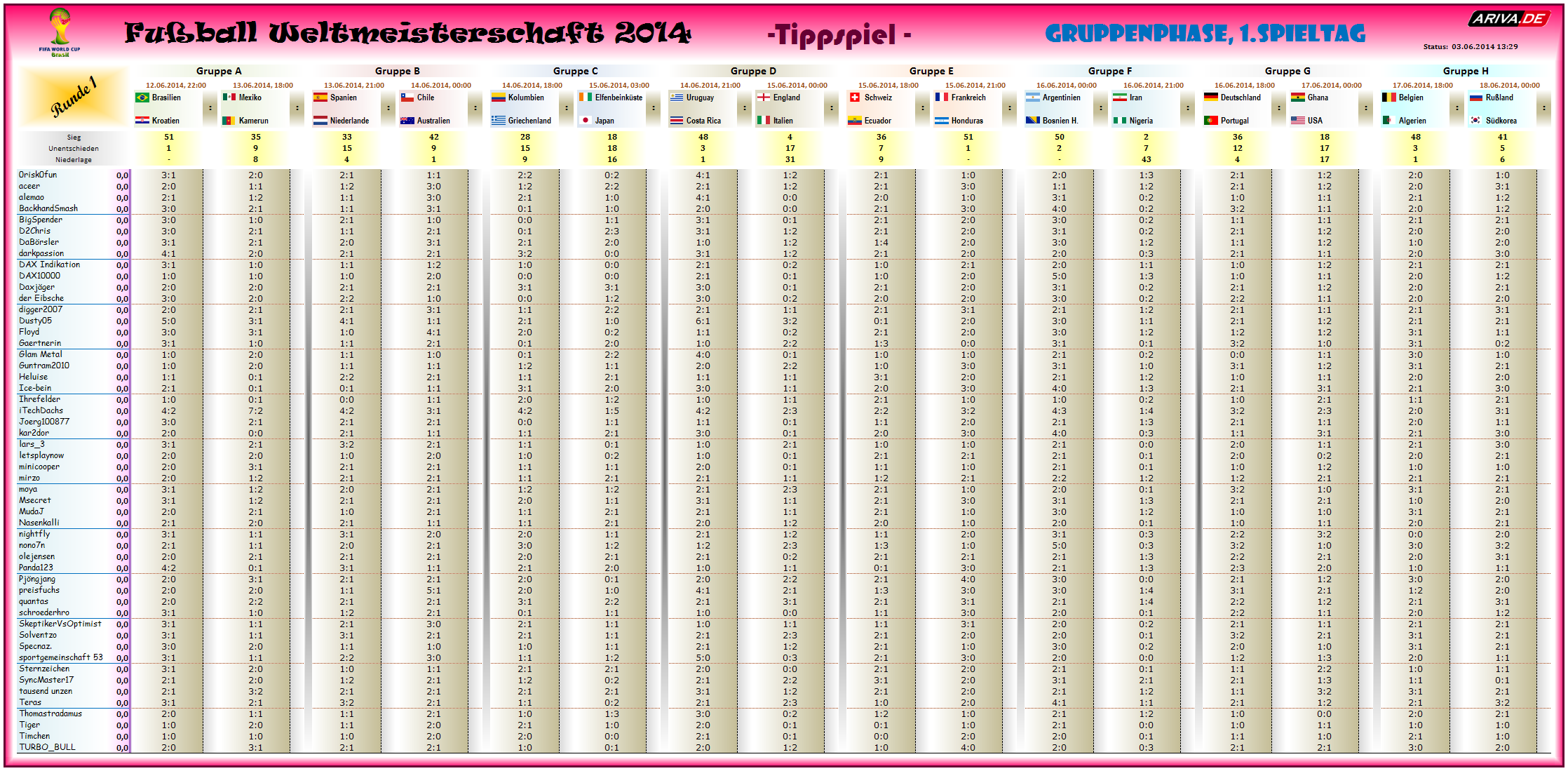 tipprunde_1_-_tippschein.png