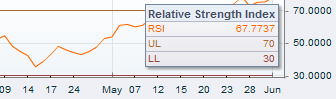 rsi.png