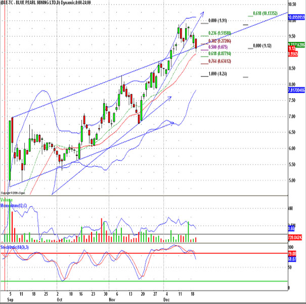 chart-2012.jpg