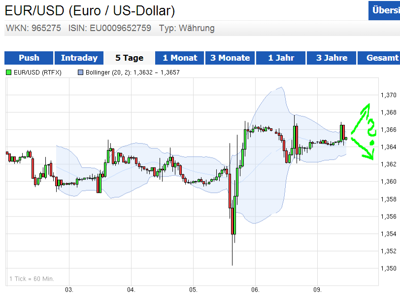 eur_usd09.png