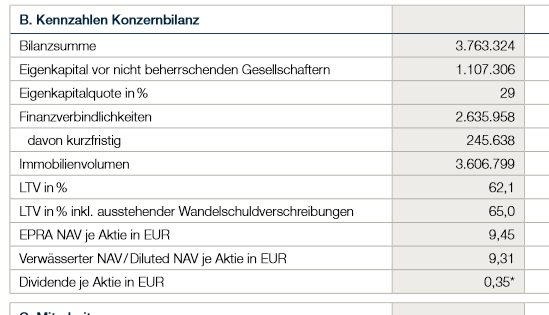 bilanztag.png