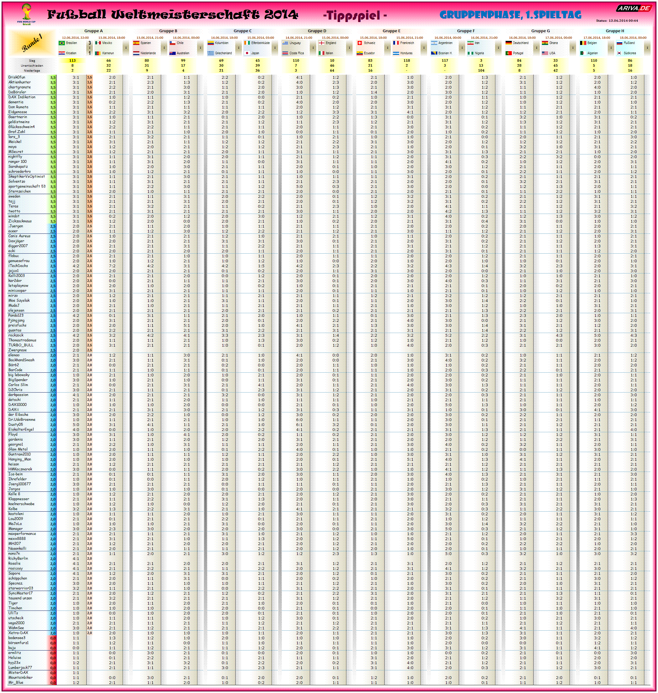 tipprunde_1_-_tippschein.png