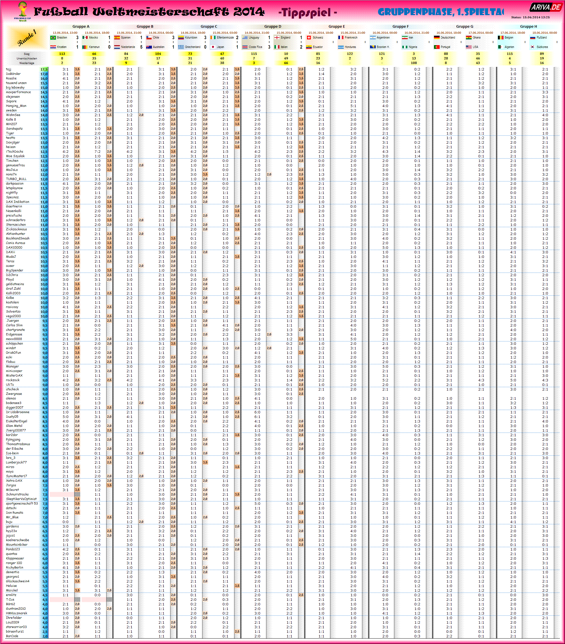 tipprunde_1_-_tippschein.png