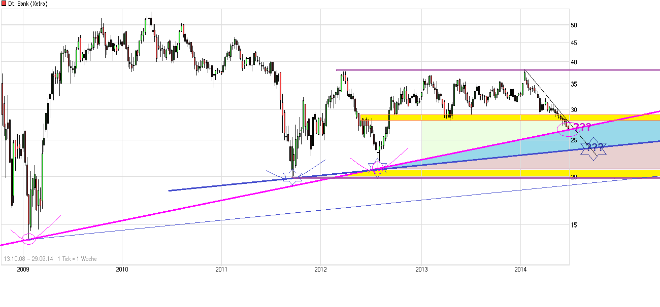 chart_free_deutschebank.png