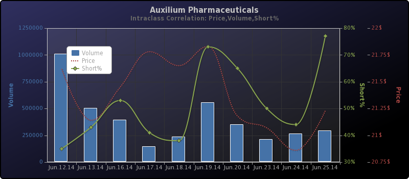 chart.png