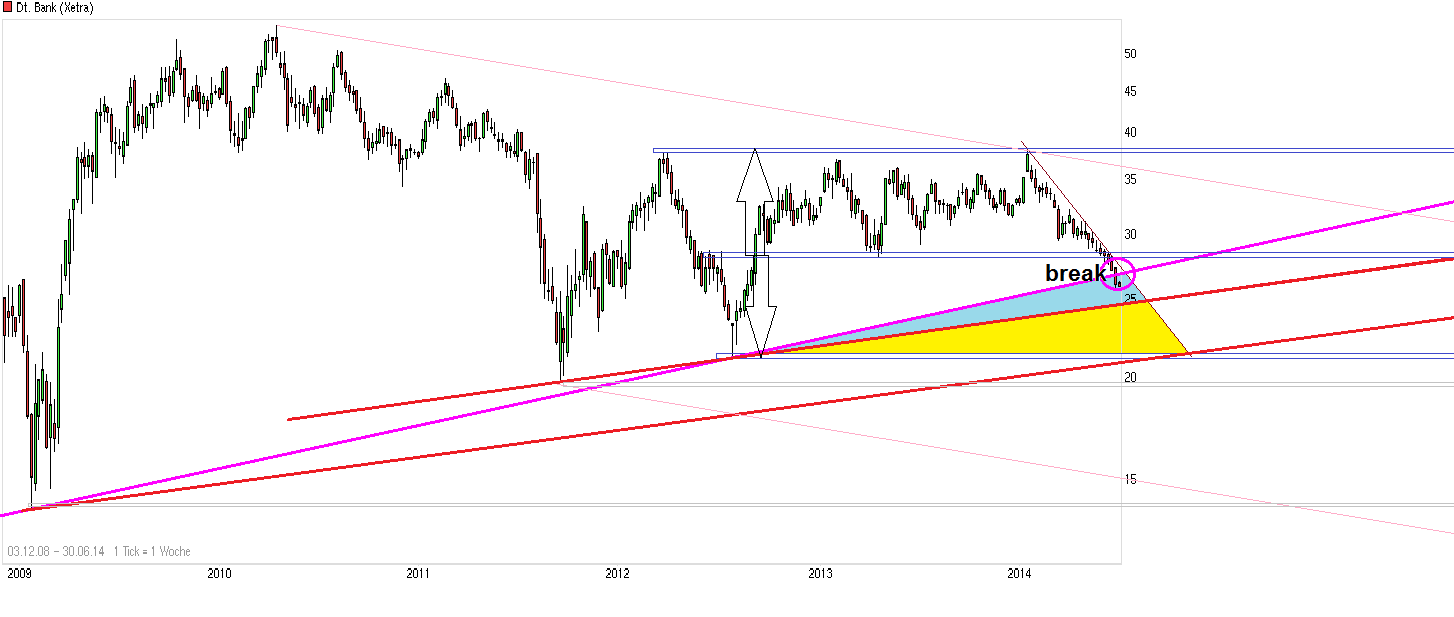 chart_free_deutschebank_(6).png