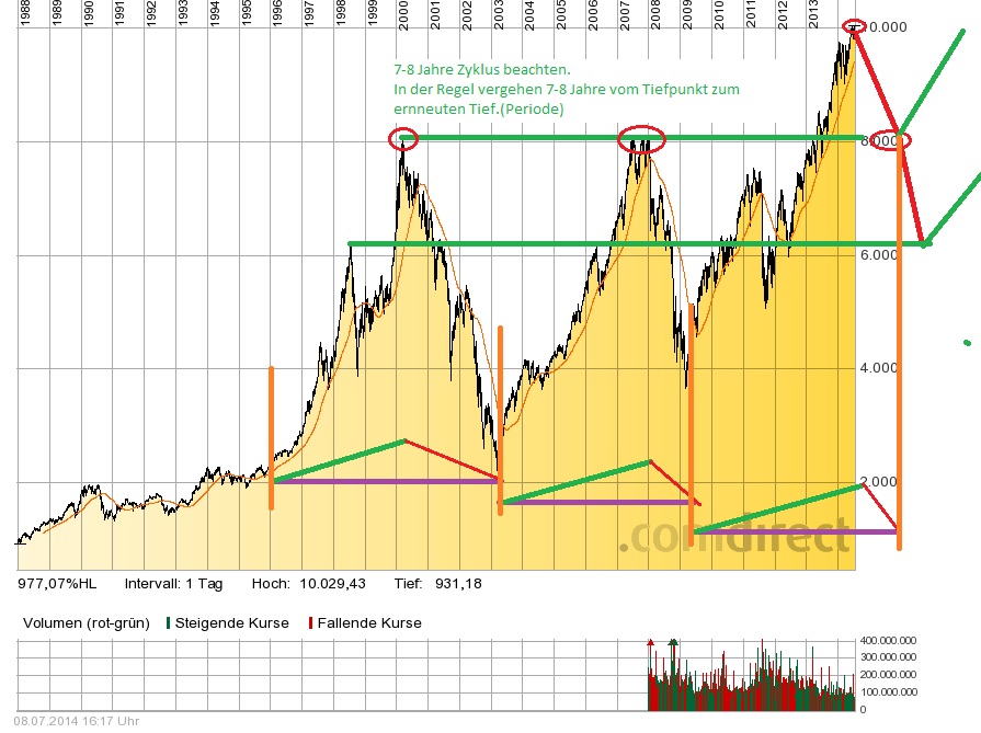 dax_08.jpg