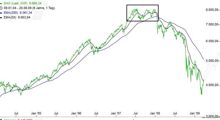 dax79.jpg