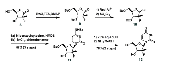 synthese-sofosbuvir2.png