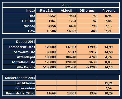 kompetenzliste1_2014_26.png