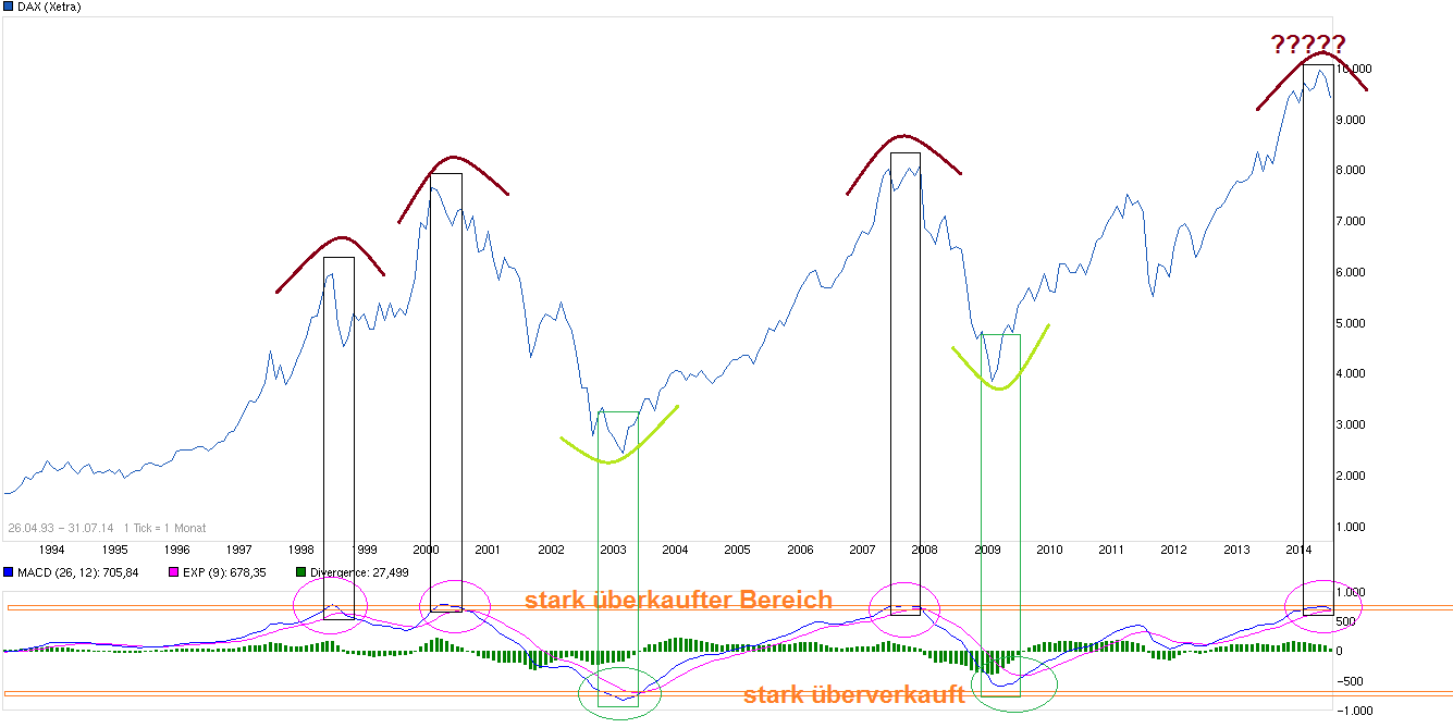 char_t_free_dax.png