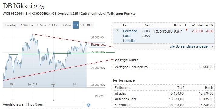 nikkei_w.jpg
