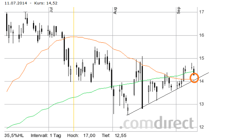 nordex0909.png