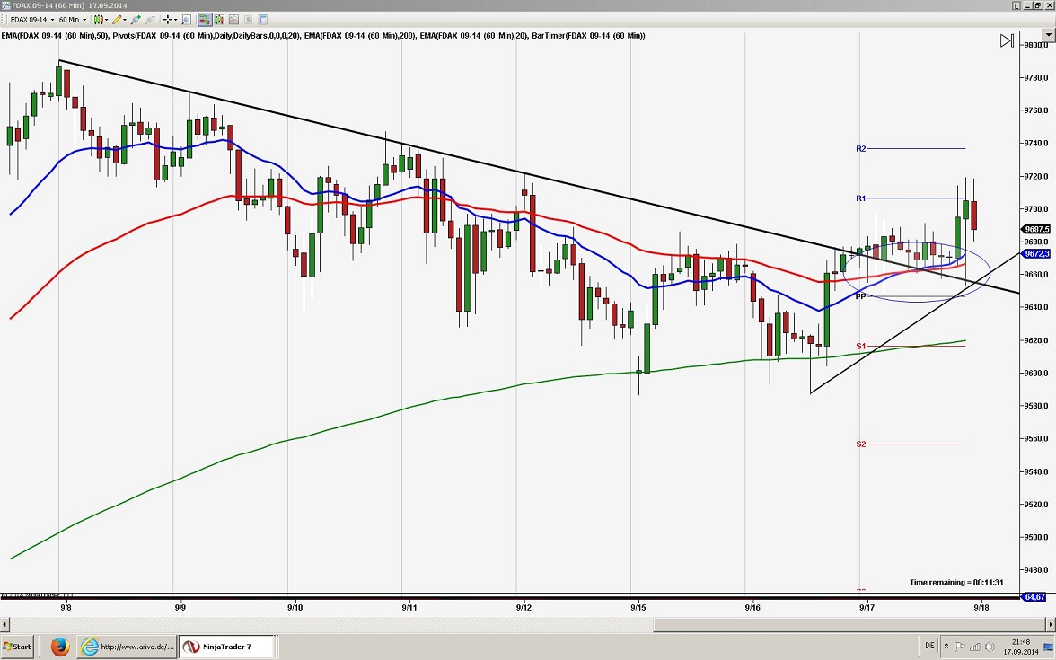 fdax.jpg