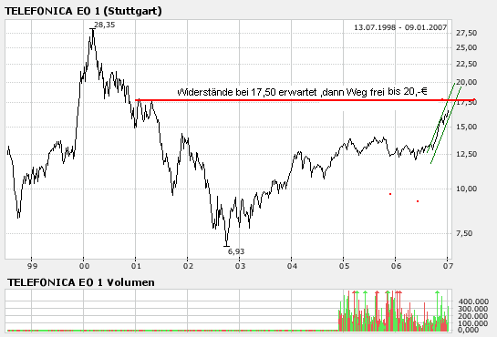 unbenannt1.bmp