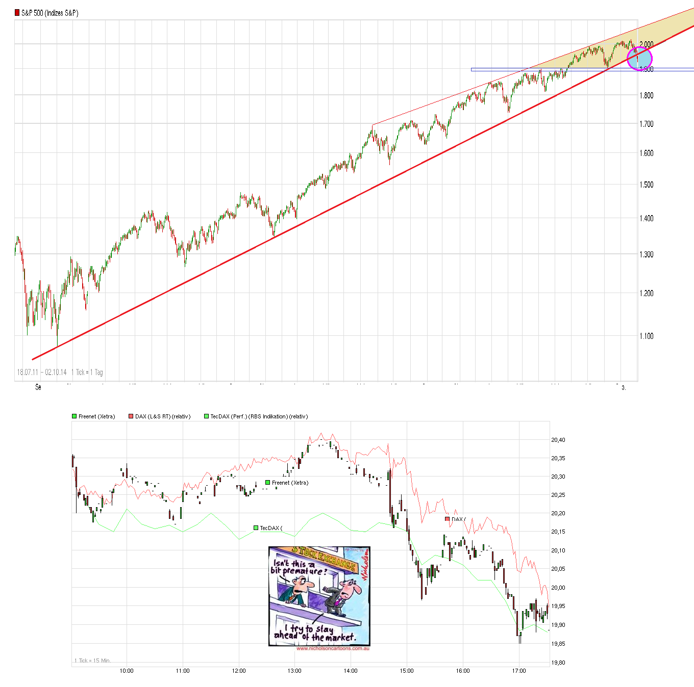 chart______free_sp500.png