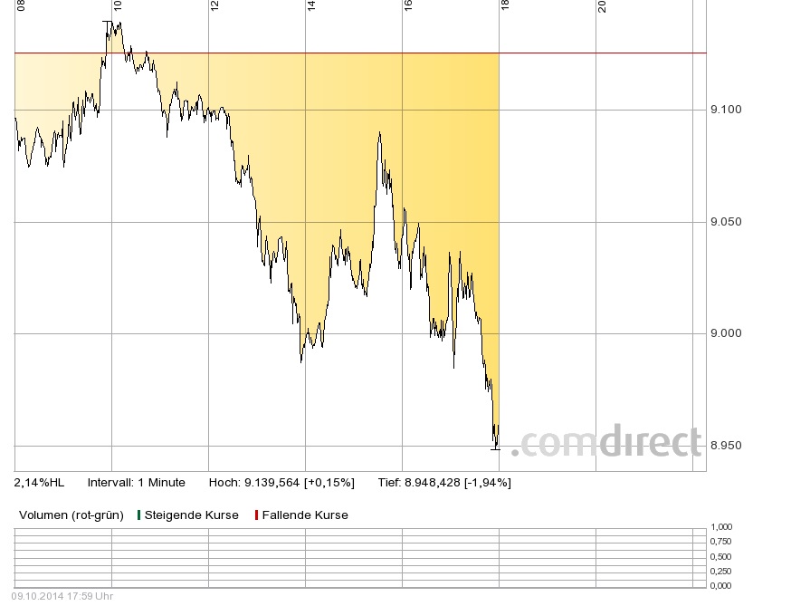 dax_09.jpg