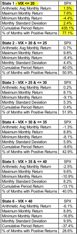 return_vix2.png