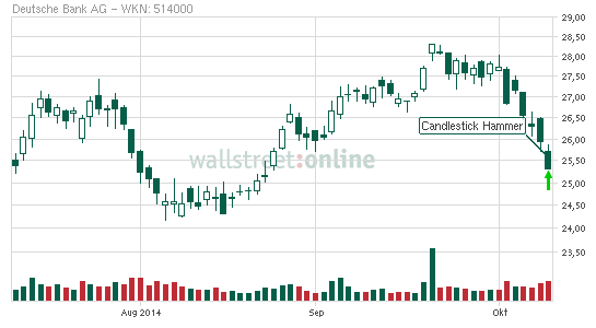 chart.png