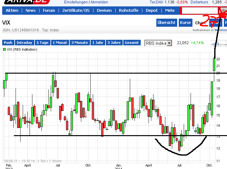 vix.png
