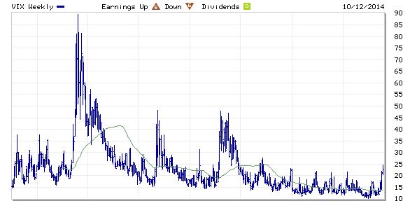 vix.jpg