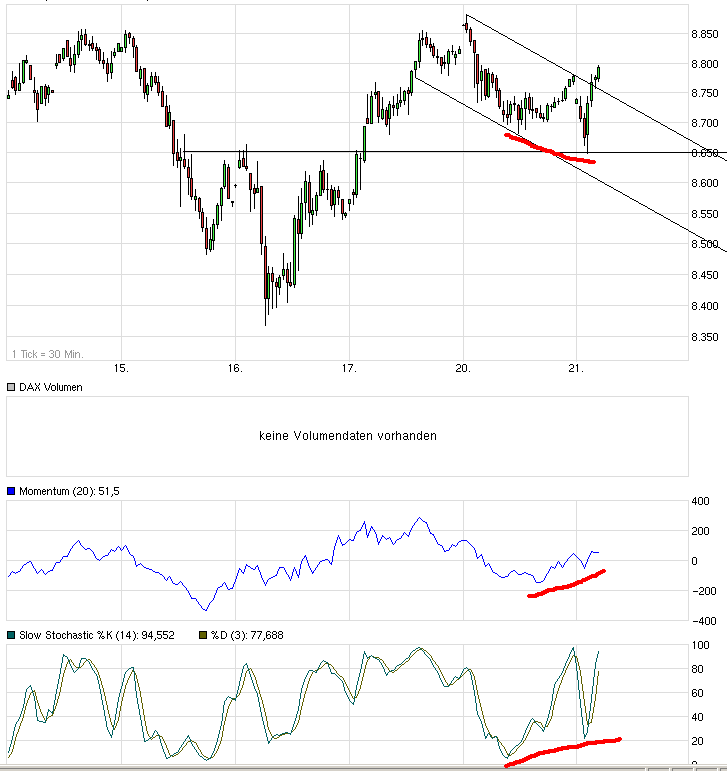 dax234.png