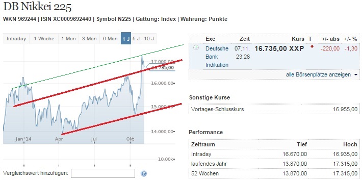 nikkei_w.jpg