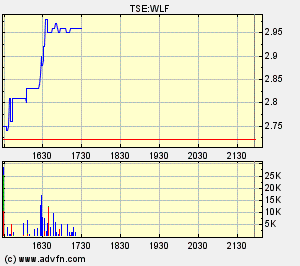 wolfden.bmp