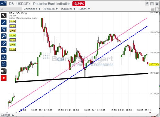 1usdjpy.jpg