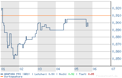 chart1.png