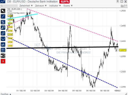 1eurusd.jpg